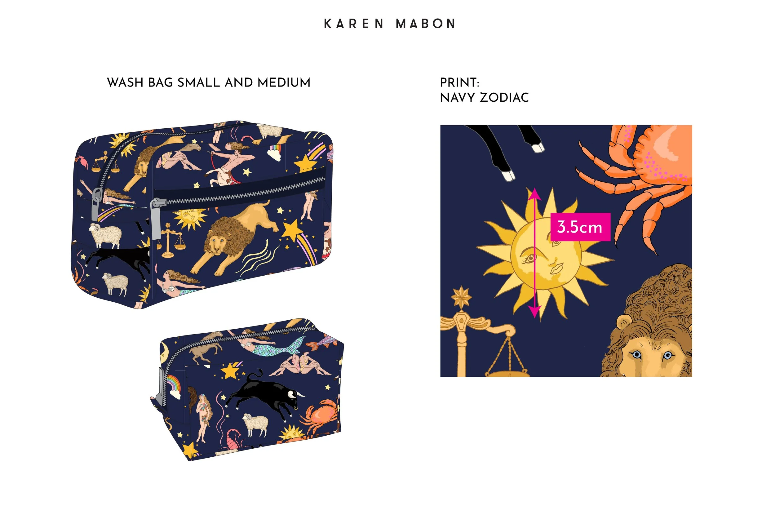 anthro wash bag cads-02.jpg
