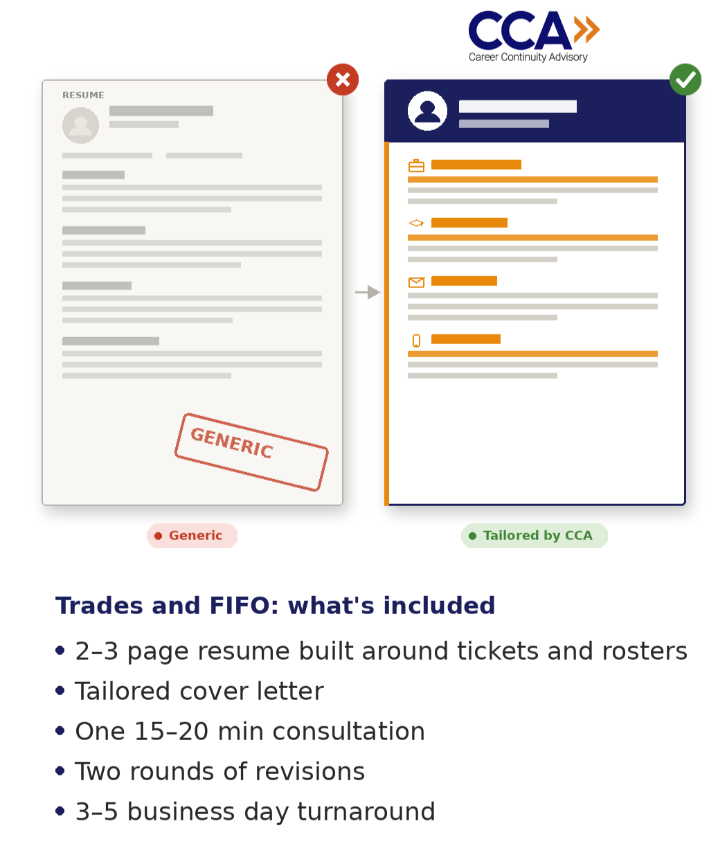Trades & FIFO Resume