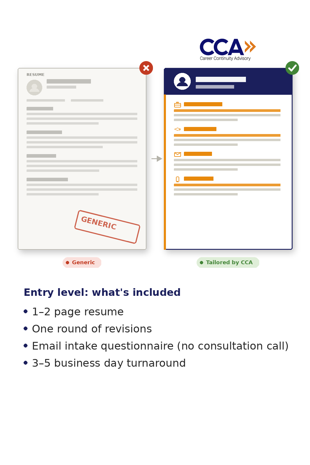 Entry Level Resume