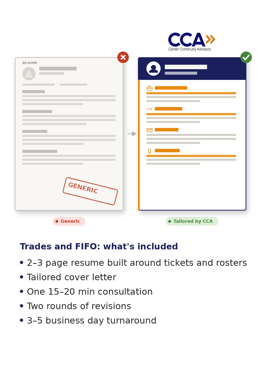 Trades & FIFO Resume