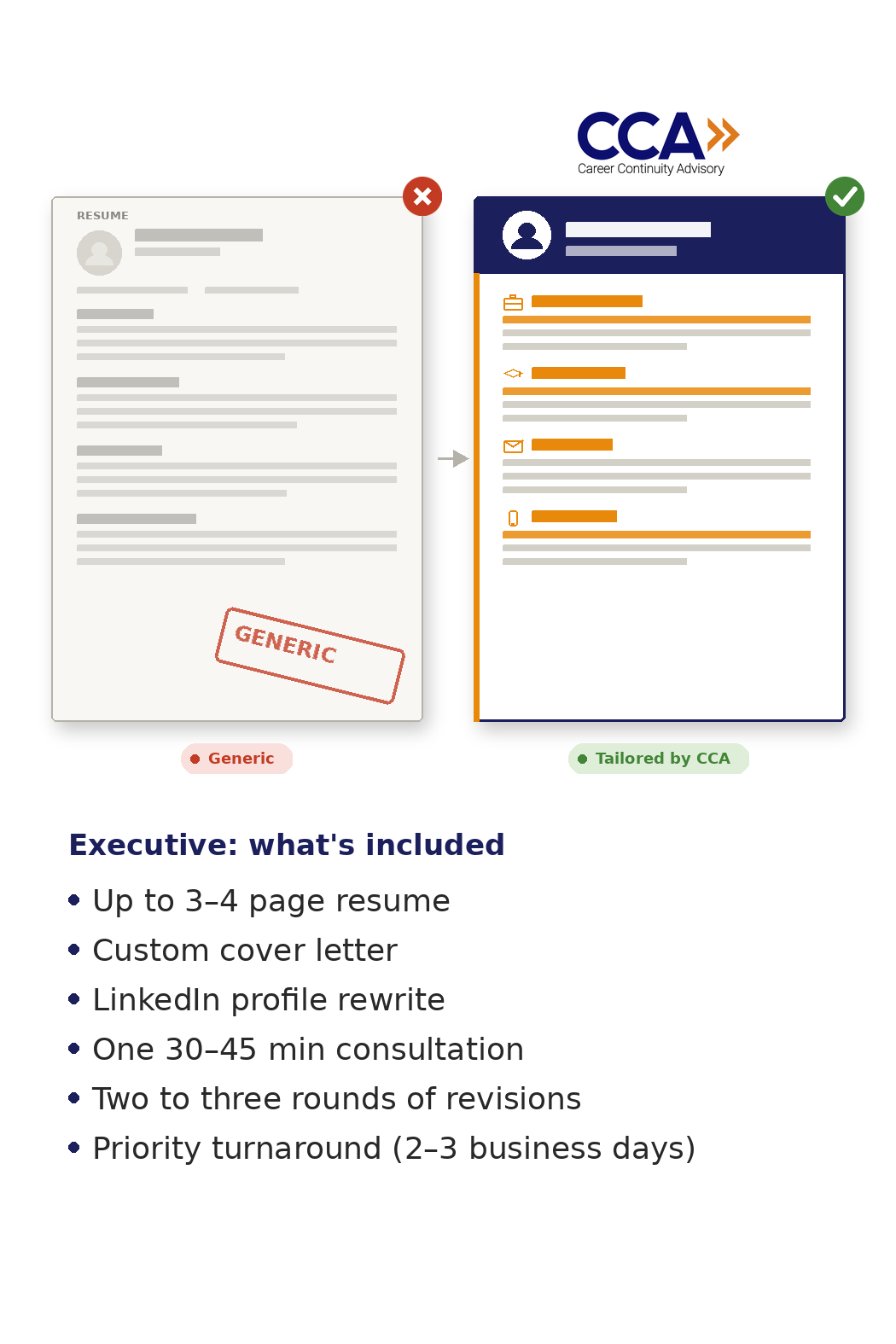 Executive Package