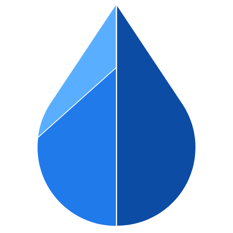 A color diagram of a water droplet divided into multiple shades of blue.