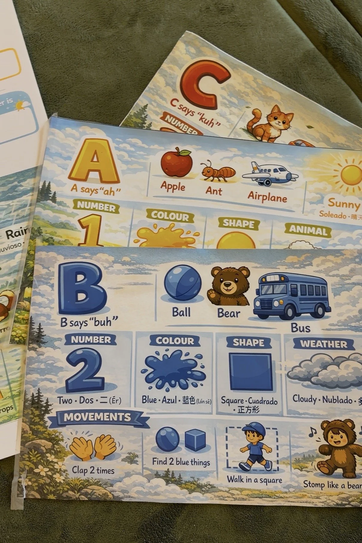 Educational poster showing the letter A with examples Apple, Ant, and Airplane, and the letter B with examples Ball, Bear, and Bus, along with related activities and vocabulary.