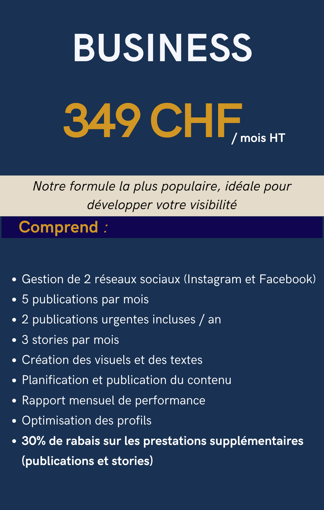 Une affiche publicitaire en français pour une formule de gestion des réseaux sociaux à 349 CHF par mois, comprenant diverses prestations telles que la gestion de deux réseaux sociaux, la création de visuels et de textes, la planification, un rapport mensuel de performance, l'optimisation des profils et une réduction de 30 % sur les prestations supplémentaires.