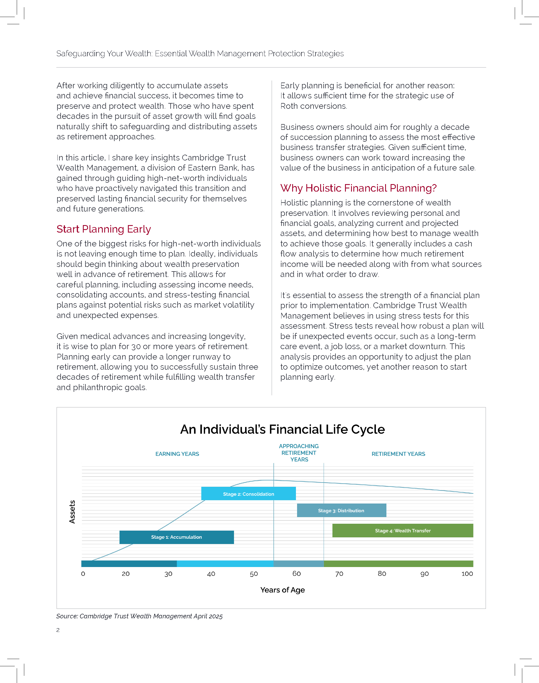 CT_WM Strategies_SafeguardingWealth-PRINT_Page_2.png