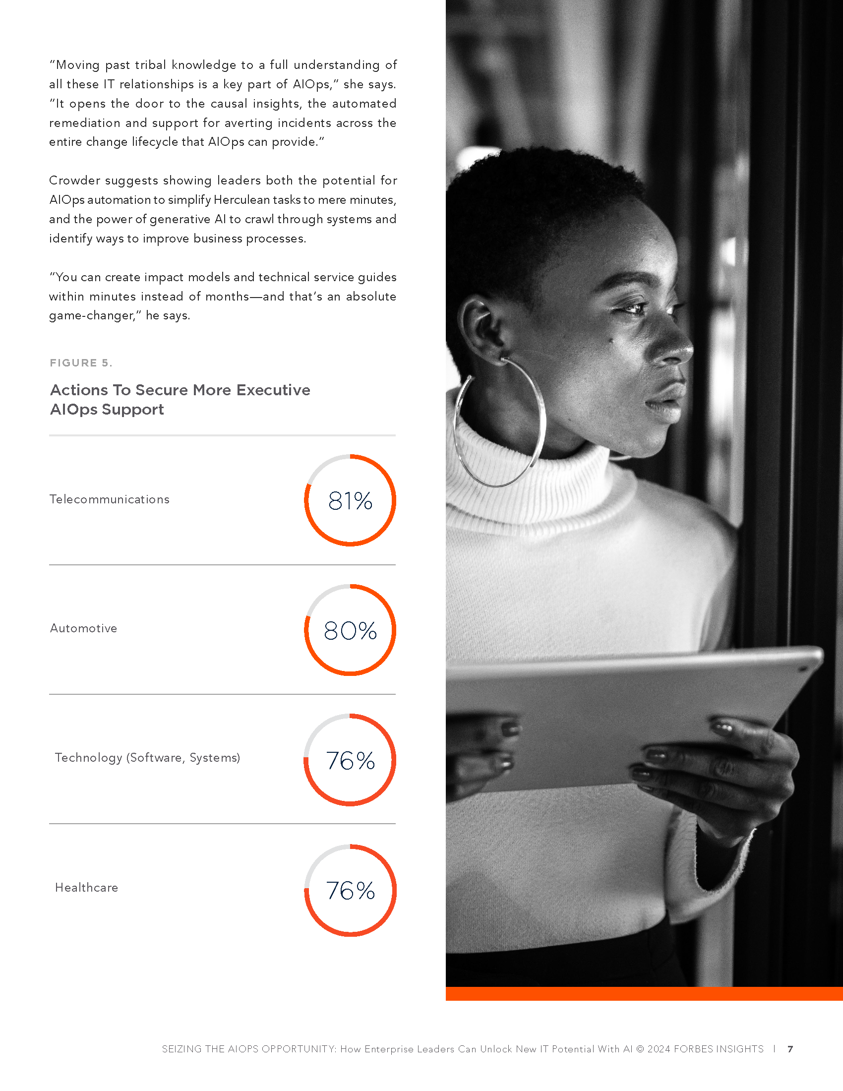 Forbes_AIOps_Report_R2_Page_07.png