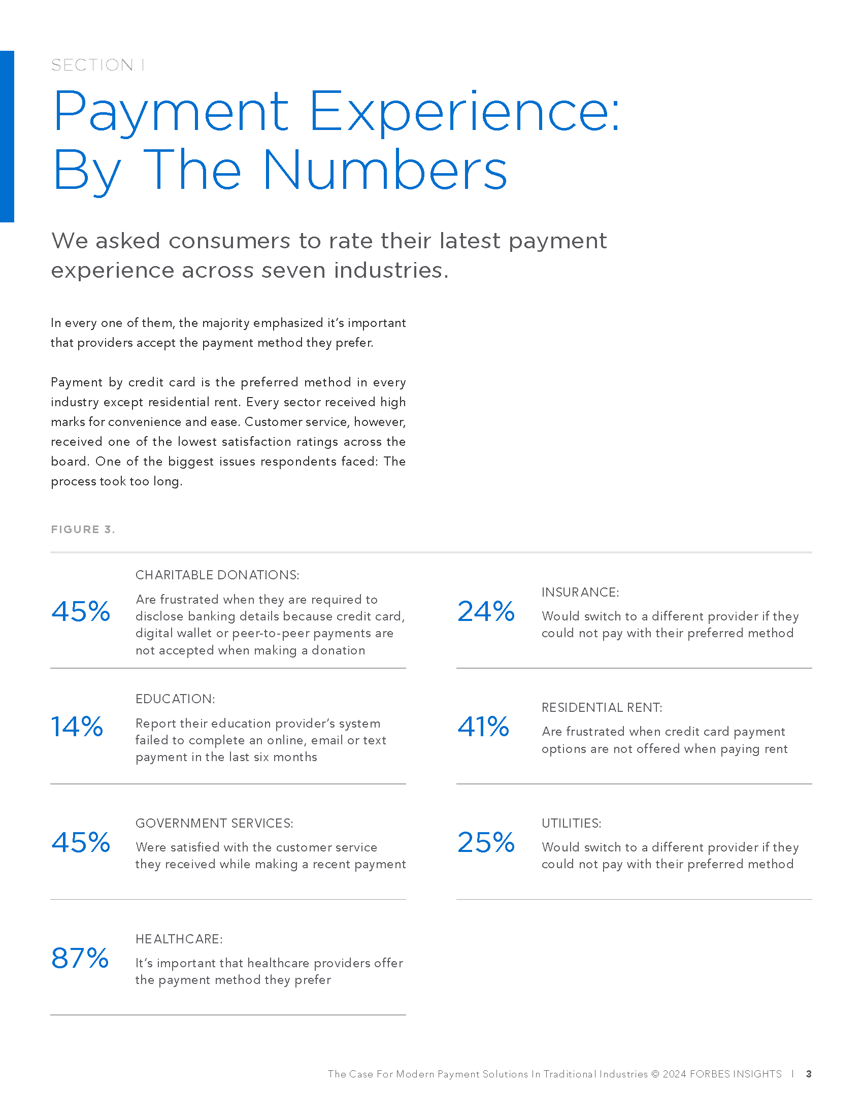 Forbes_AMEX_Brief_R1_Page_3.png