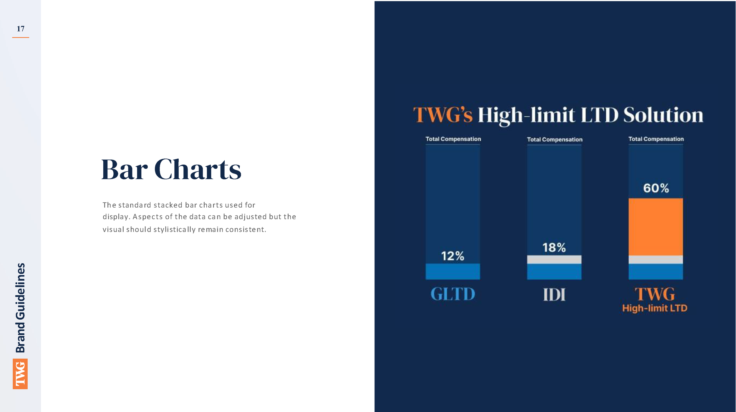 TWG_Brand_Guidelines_Editable (1)_Page_17.png