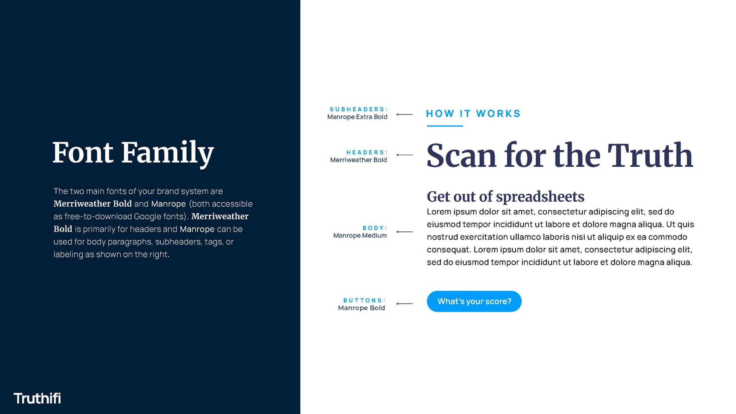 imgi_13_Truthifi-Brand_Page_2-scaled-1.jpg