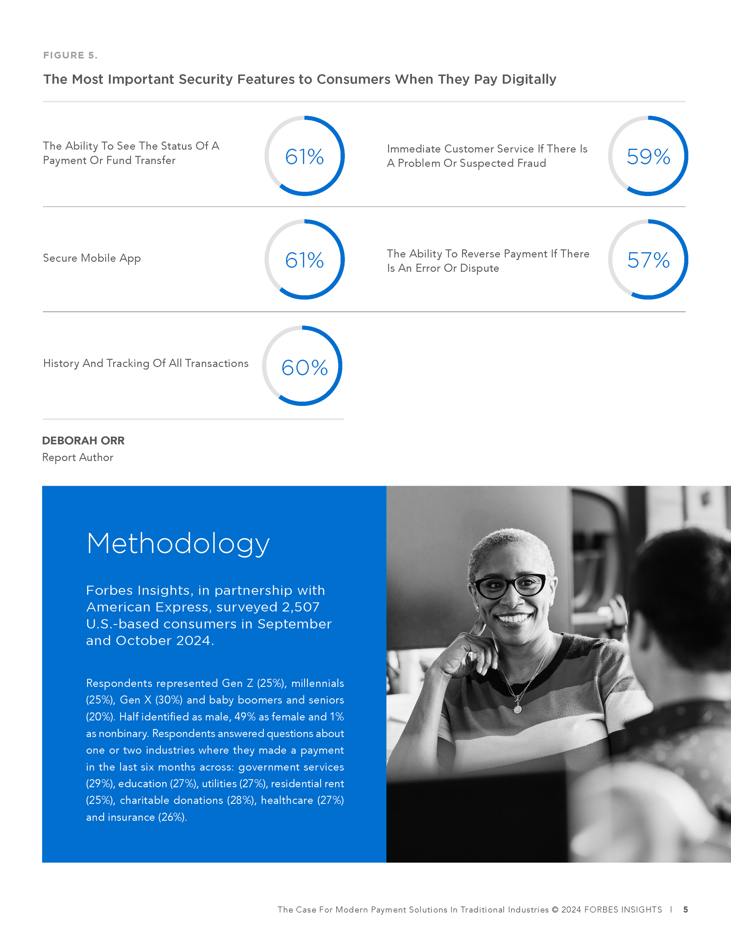 Forbes_AMEX_Brief_R1_Page_5.png