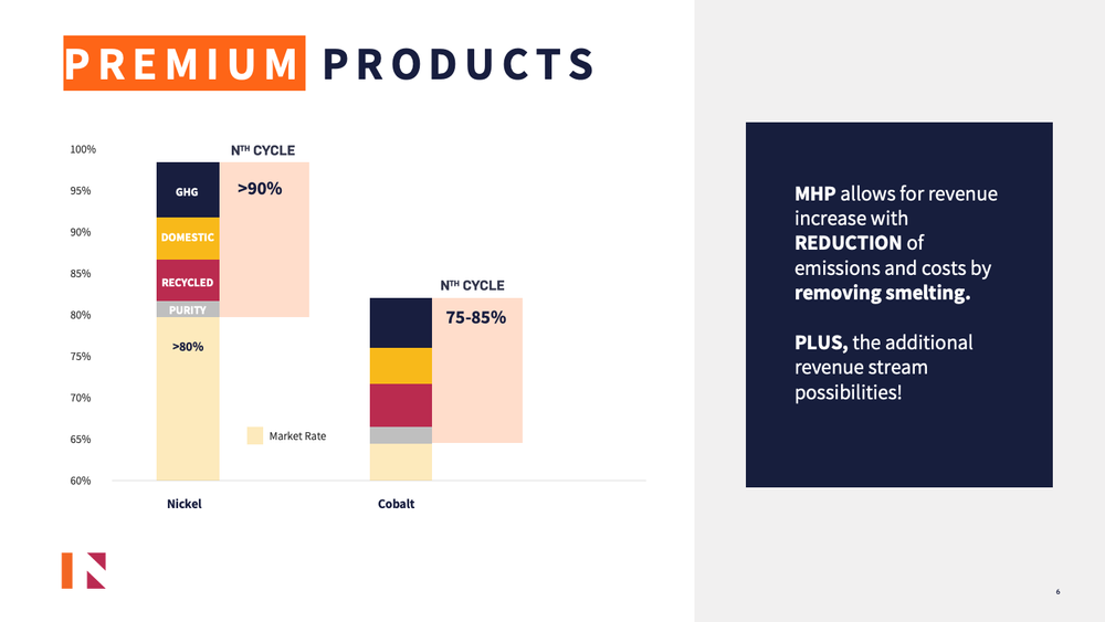 Slide6.webp