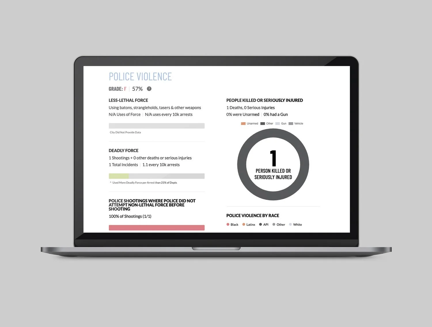 Scorecard_desktop_Mockup2(1).jpg