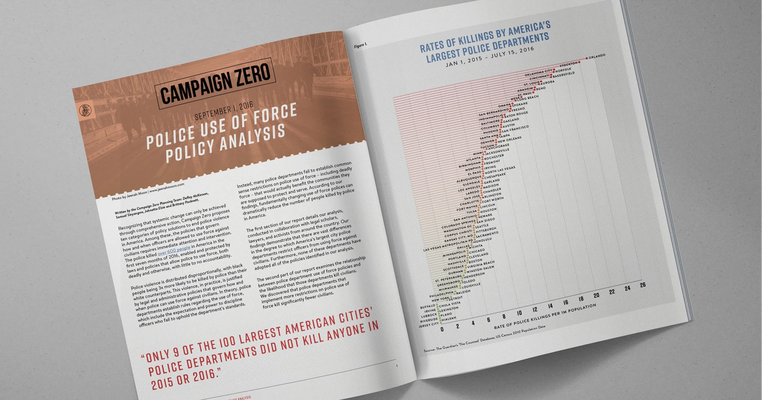 Campaign Zero Police Contract &amp; Use of Force Reports