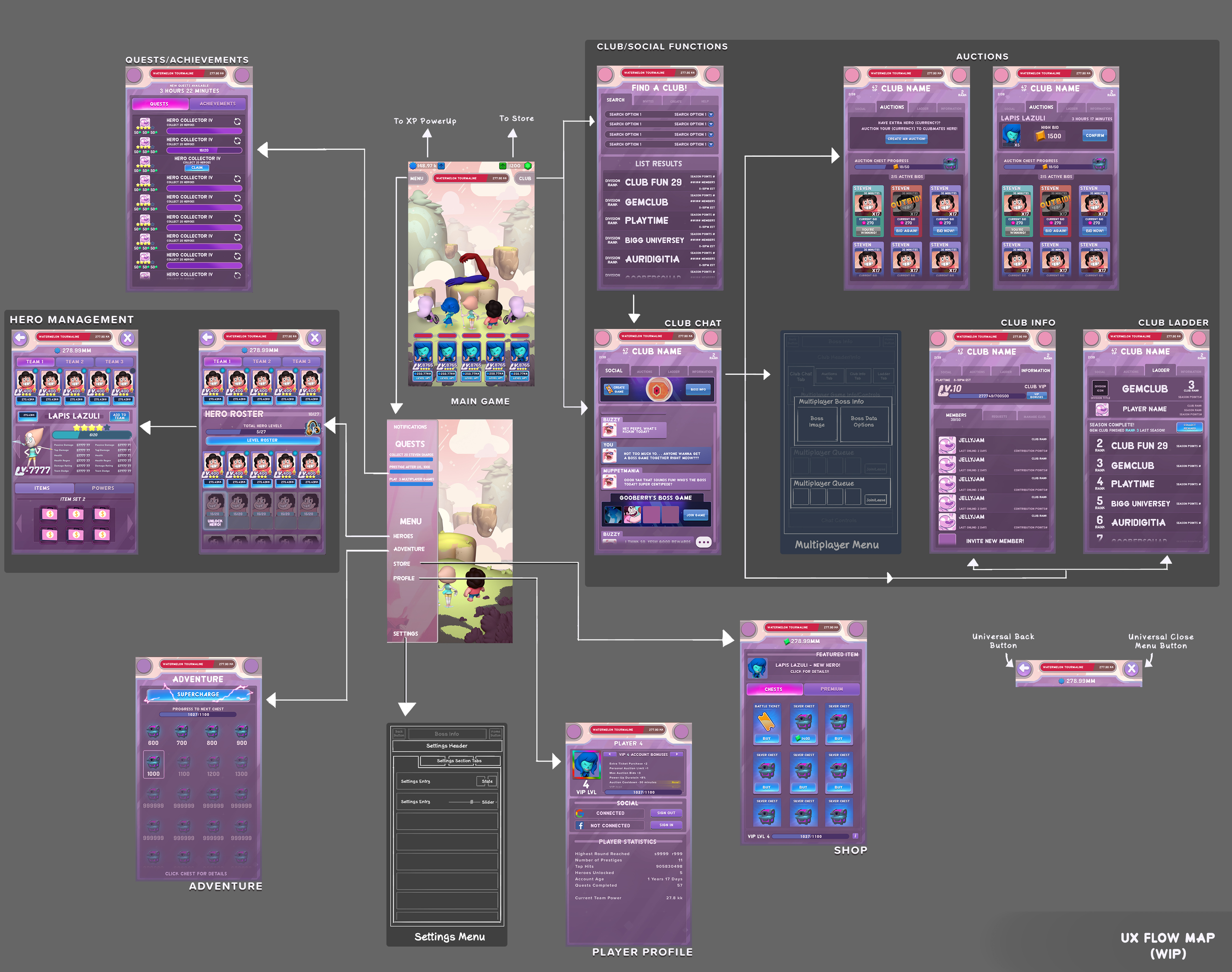 UX_Map_02c.webp