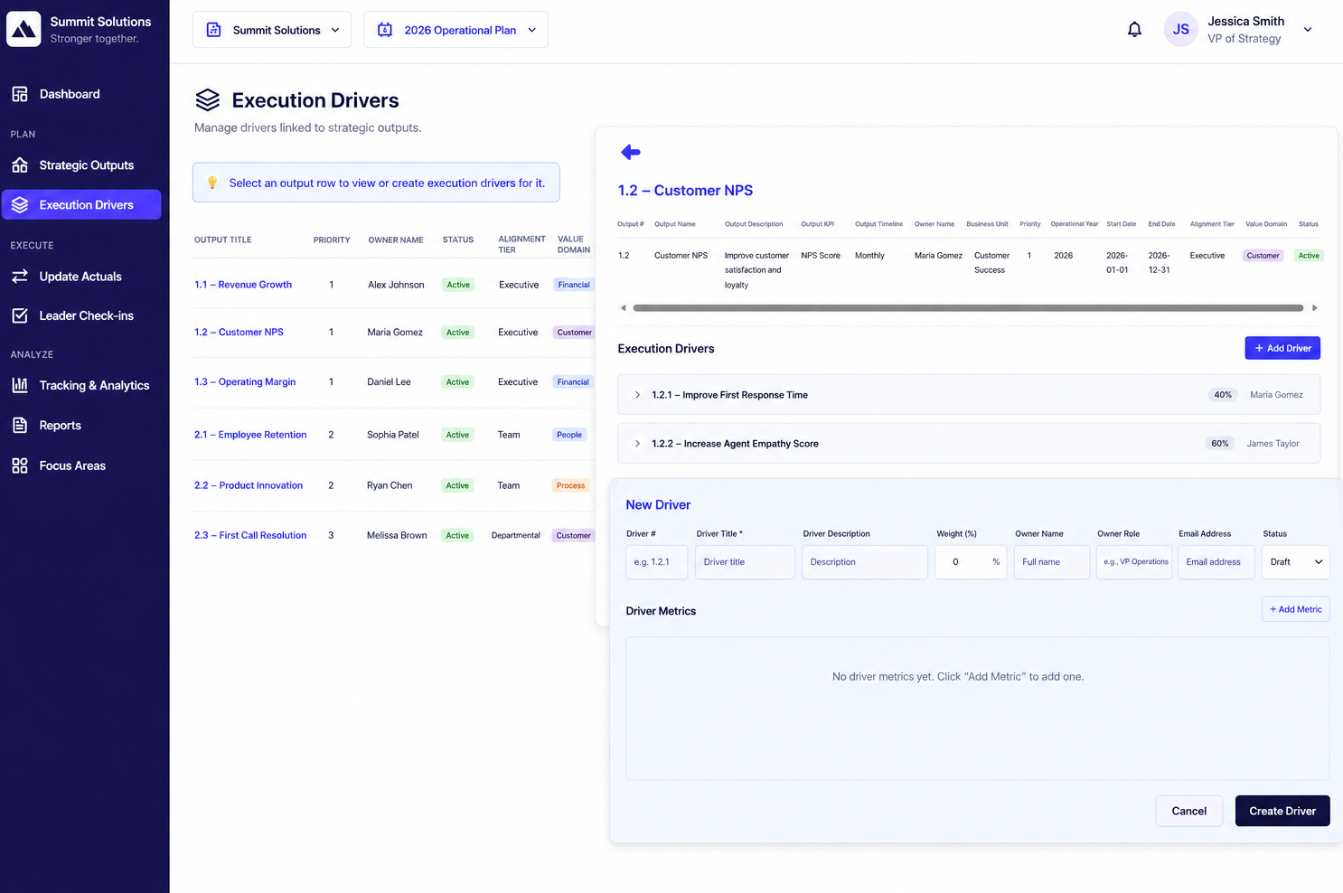Screenshot of a business dashboard for managing strategic outputs and execution drivers. It includes a navigation menu on the left, a main section showing various output items with details, and a modal window for adding a new driver with input fields.