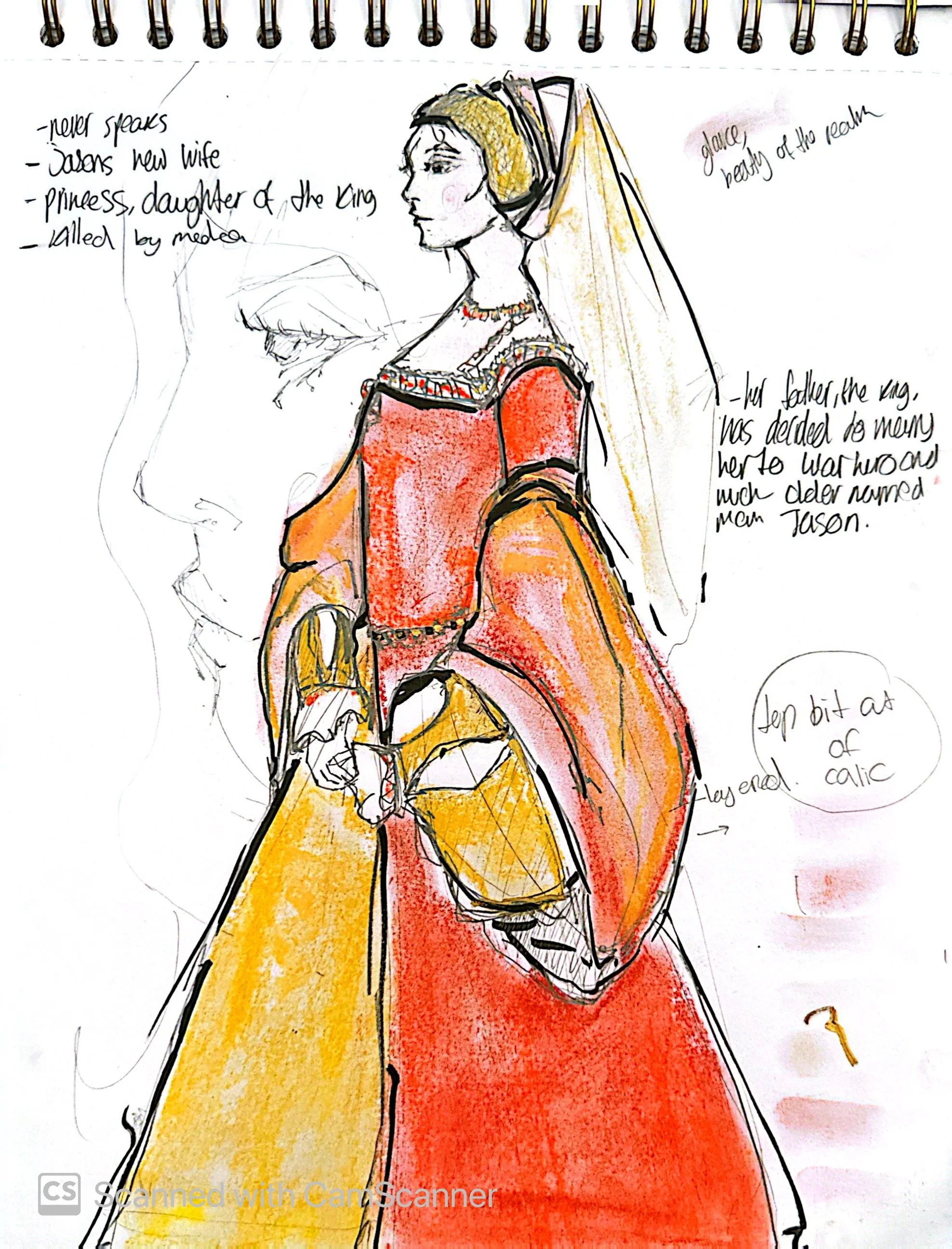 CamScanner 04-27-2025 13.04_3.JPEG