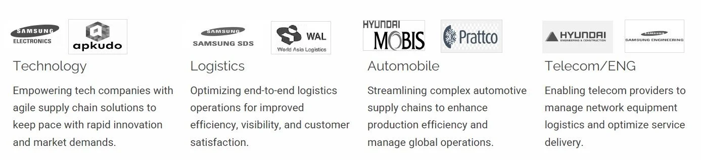 Grid of logos and descriptions for Samsung Electronics, Apkudo, Samsung SDS, Wal World Asia Logistics, Hyundai Mobis, Prattco, Hyundai Engineering & Construction, Samsung Engineering, with descriptions of their respective business focuses in technology, logistics, automobile, and telecom/engineering services.