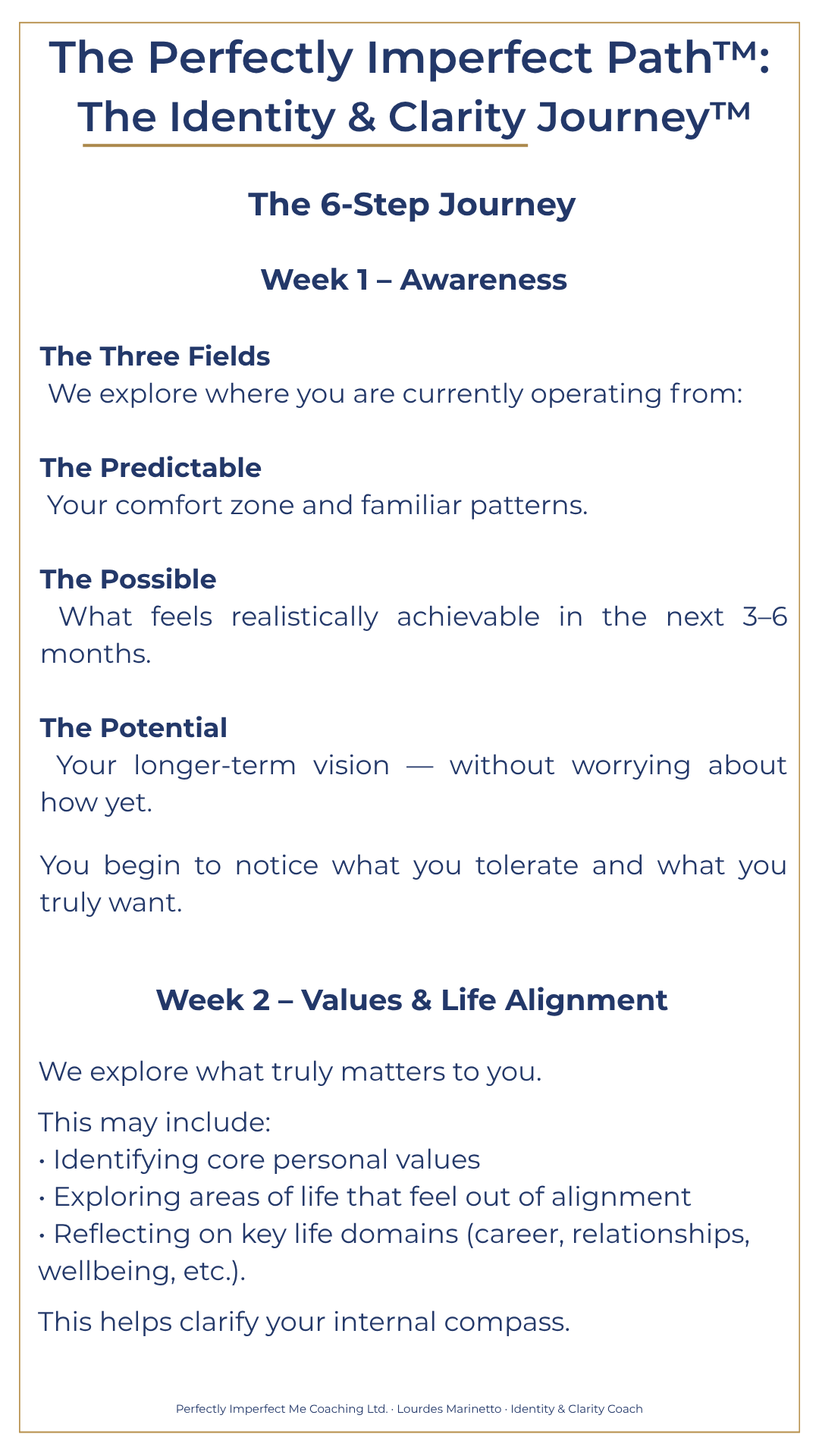 Identity and Clarity Journey coaching guide 2
