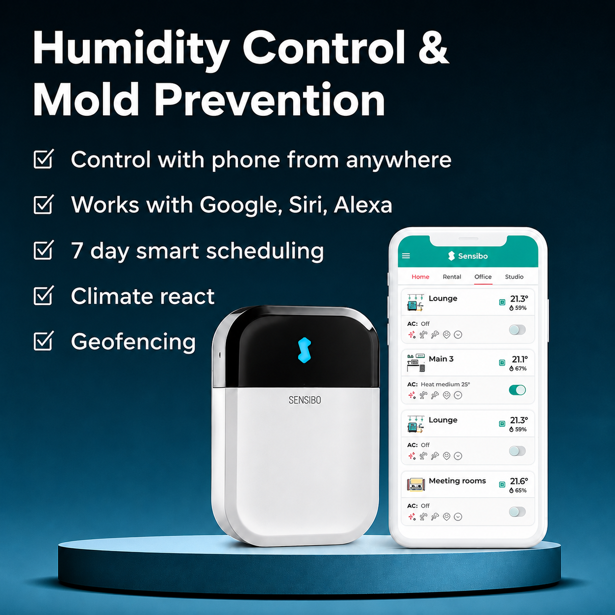 Remote Monitoring & Control for Humidity & Mold Prevention