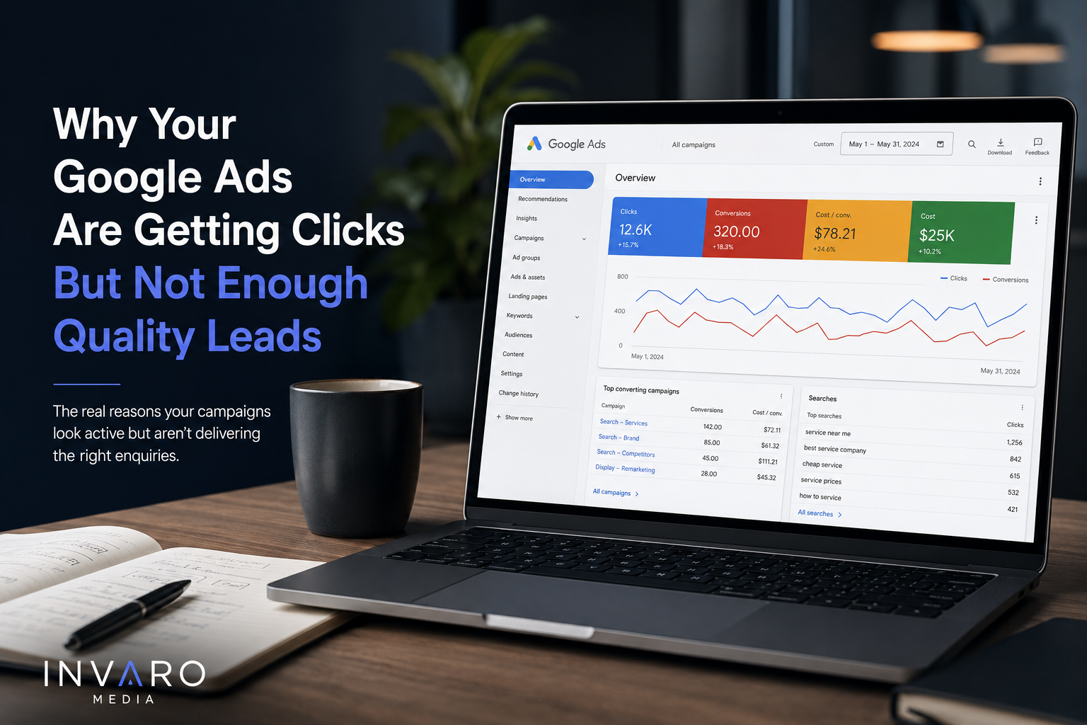 Why Your Google Ads Are Getting Clicks But Not Enough Quality Leads
