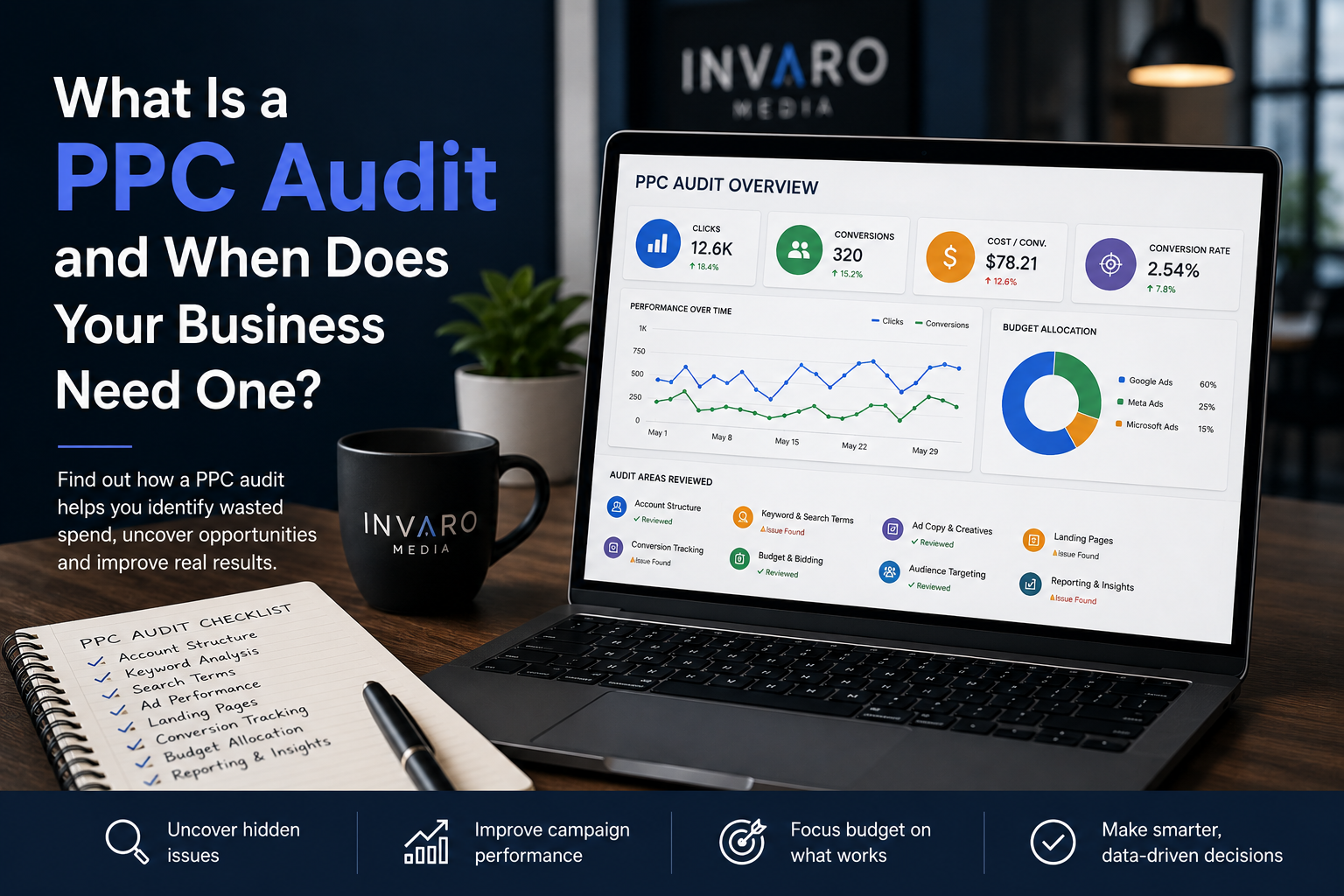 What Is a PPC Audit and When Does Your Business Need One?