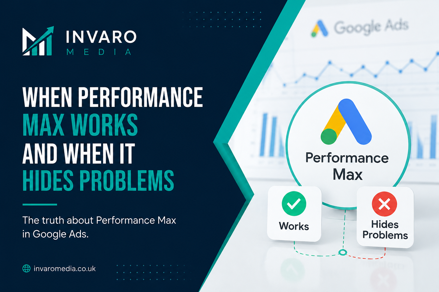 When Performance Max Works And When It Hides PPC Problems