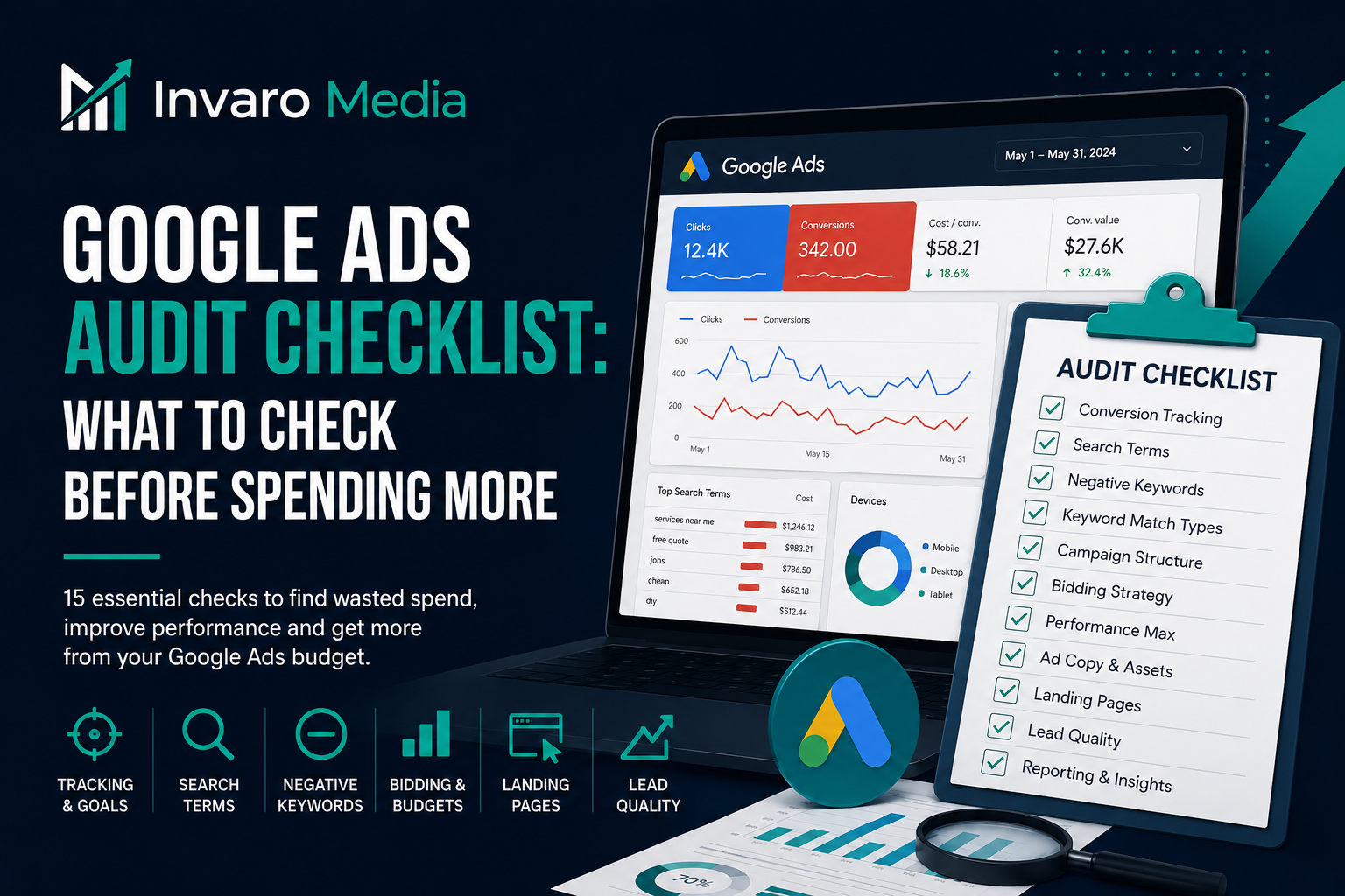 Google Ads Audit Checklist: What to Check Before Spending More