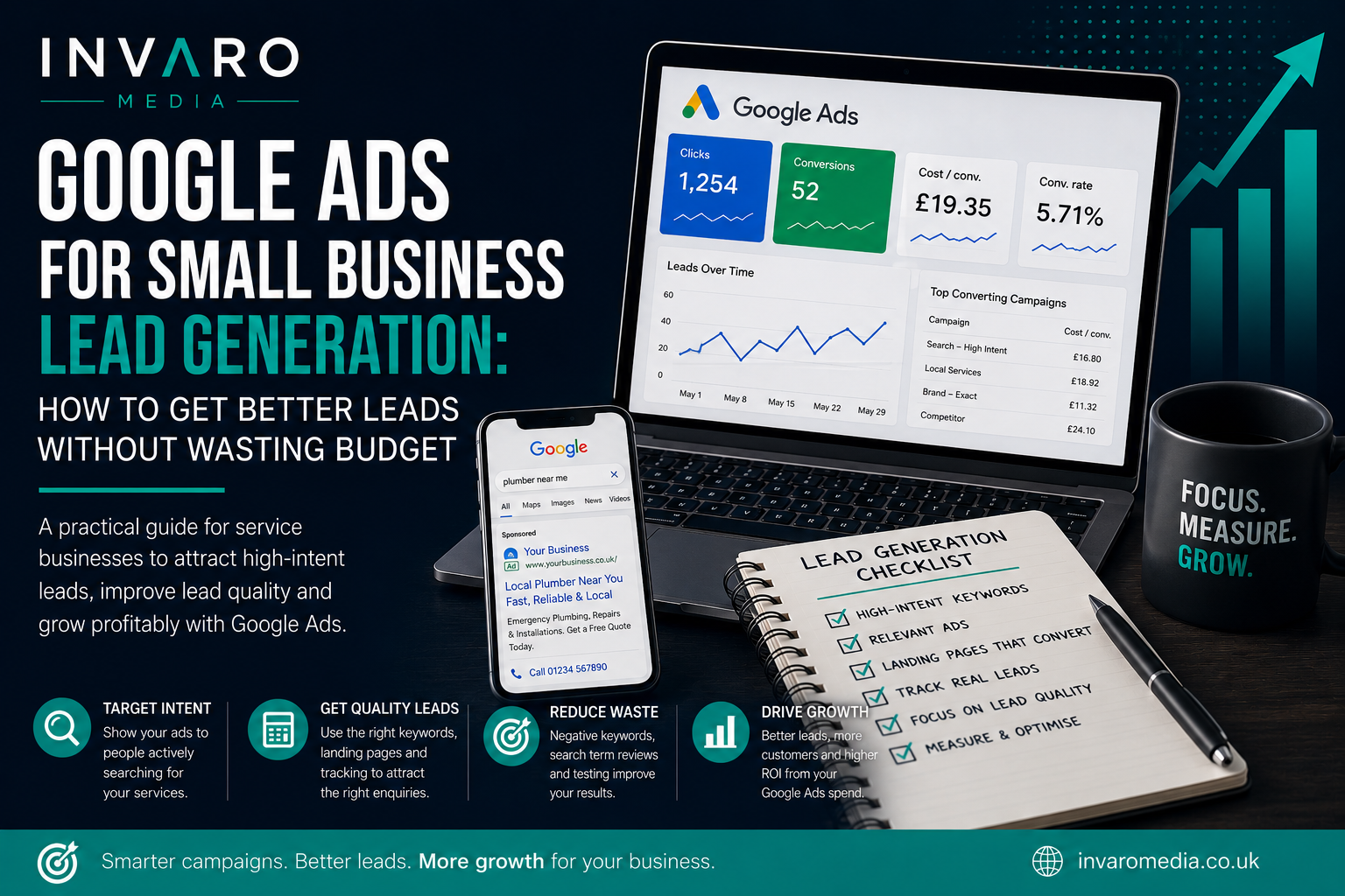 Google Ads for Small Business Lead Generation: How to Get Better Leads Without Wasting Budget