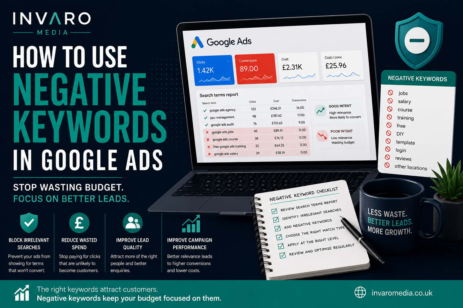  How to Use Negative Keywords in Google Ads to Stop Wasting Budget