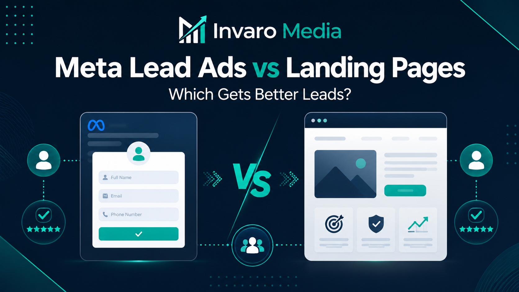Meta Lead Ads vs Landing Pages: Which Gets Better Leads?