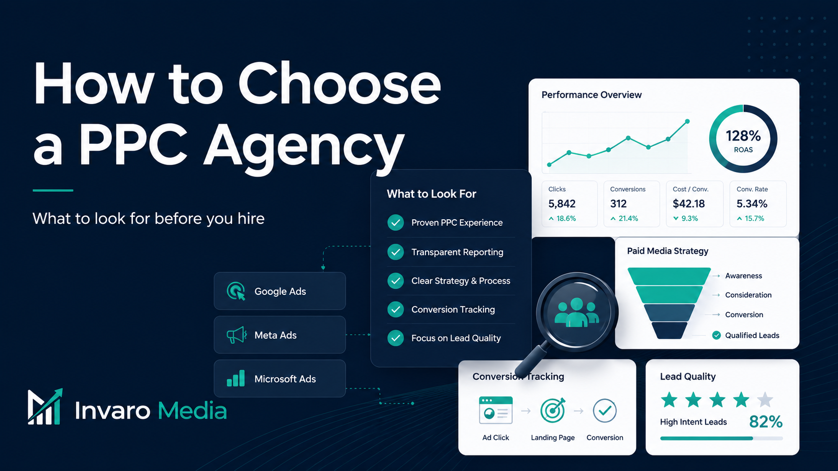 How to Choose a PPC Agency for Your Business: What to Look for Before You Hire