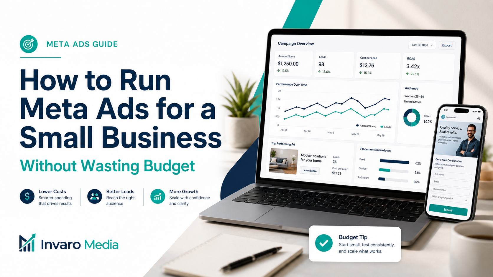 How to Run Meta Ads for a Small Business Without Wasting Budget