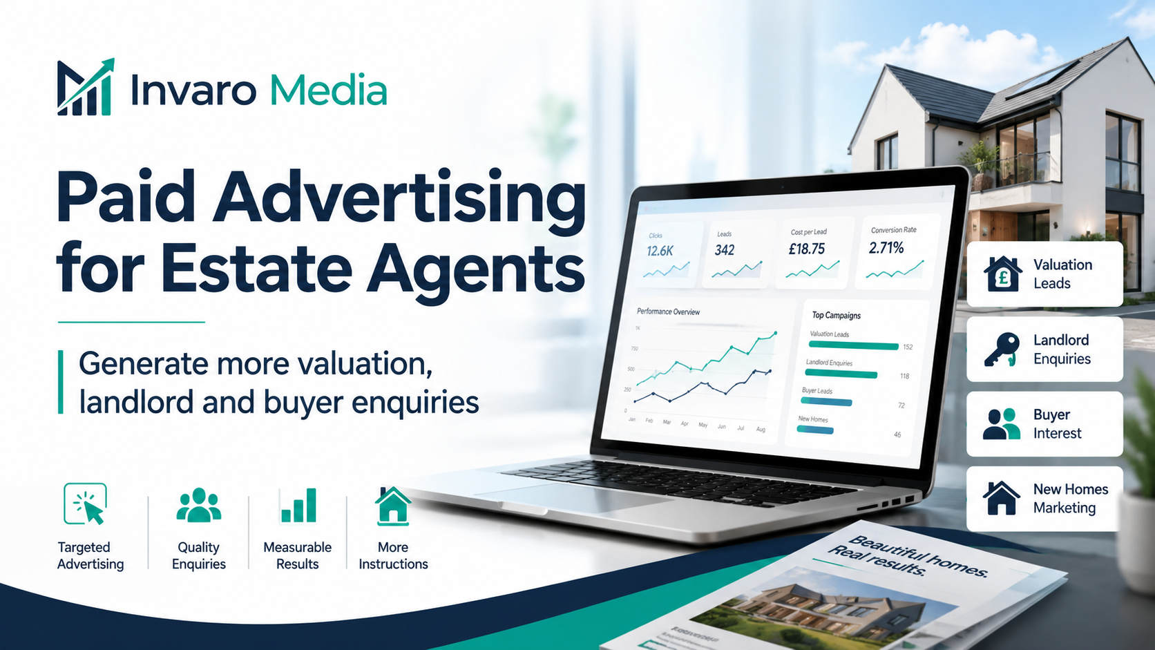 Paid Advertising for Estate Agents: How to Generate More Valuation, Landlord and Buyer Enquiries