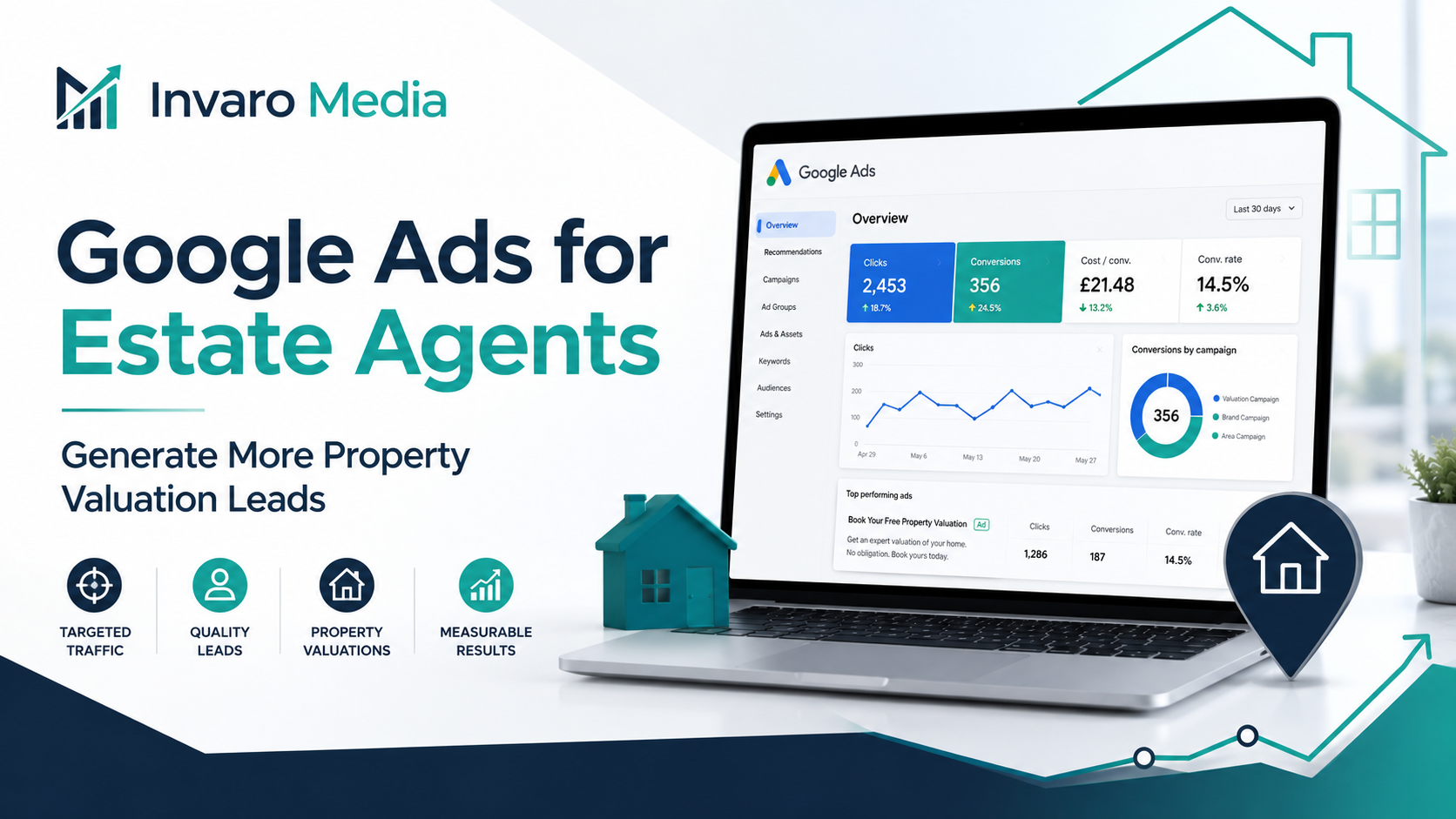 Google Ads for Estate Agents: How to Generate More Property Valuation Leads