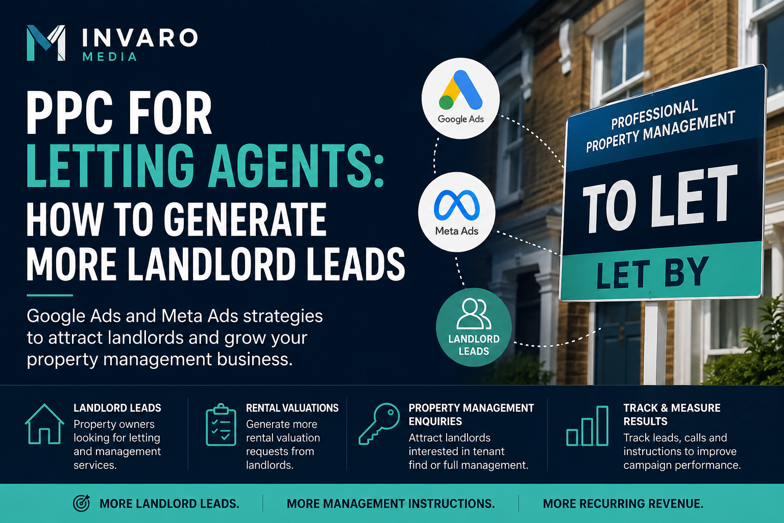 PPC for Letting Agents: How to Generate More Landlord Leads