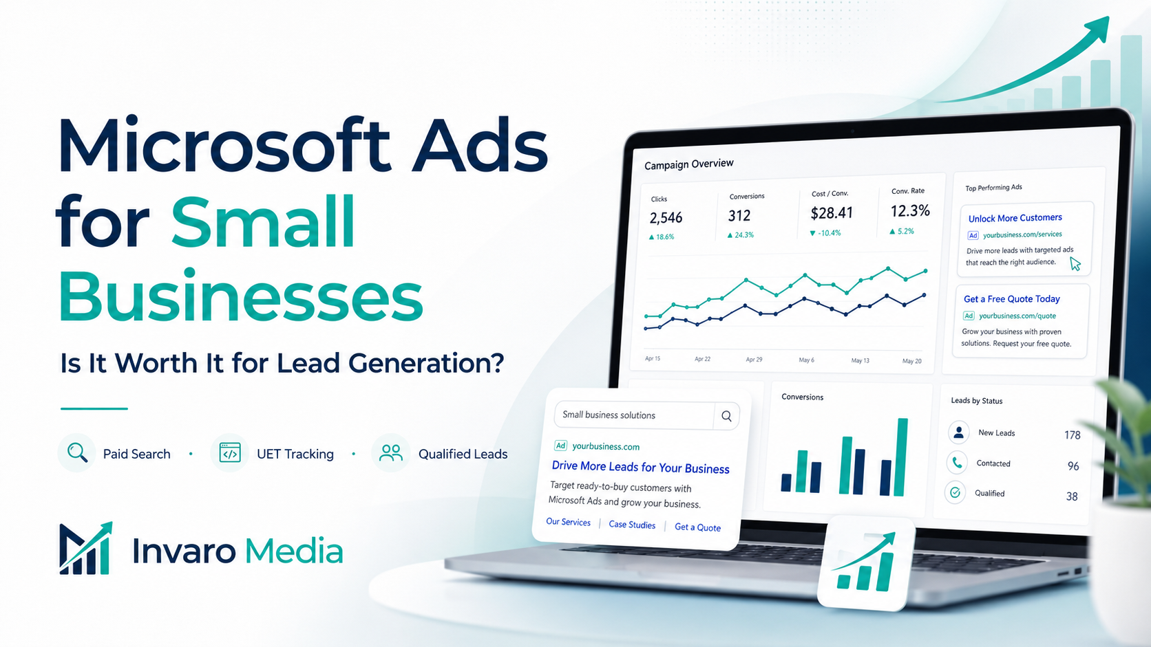 Microsoft Ads for Small Businesses: Is It Worth It for Lead Generation?
