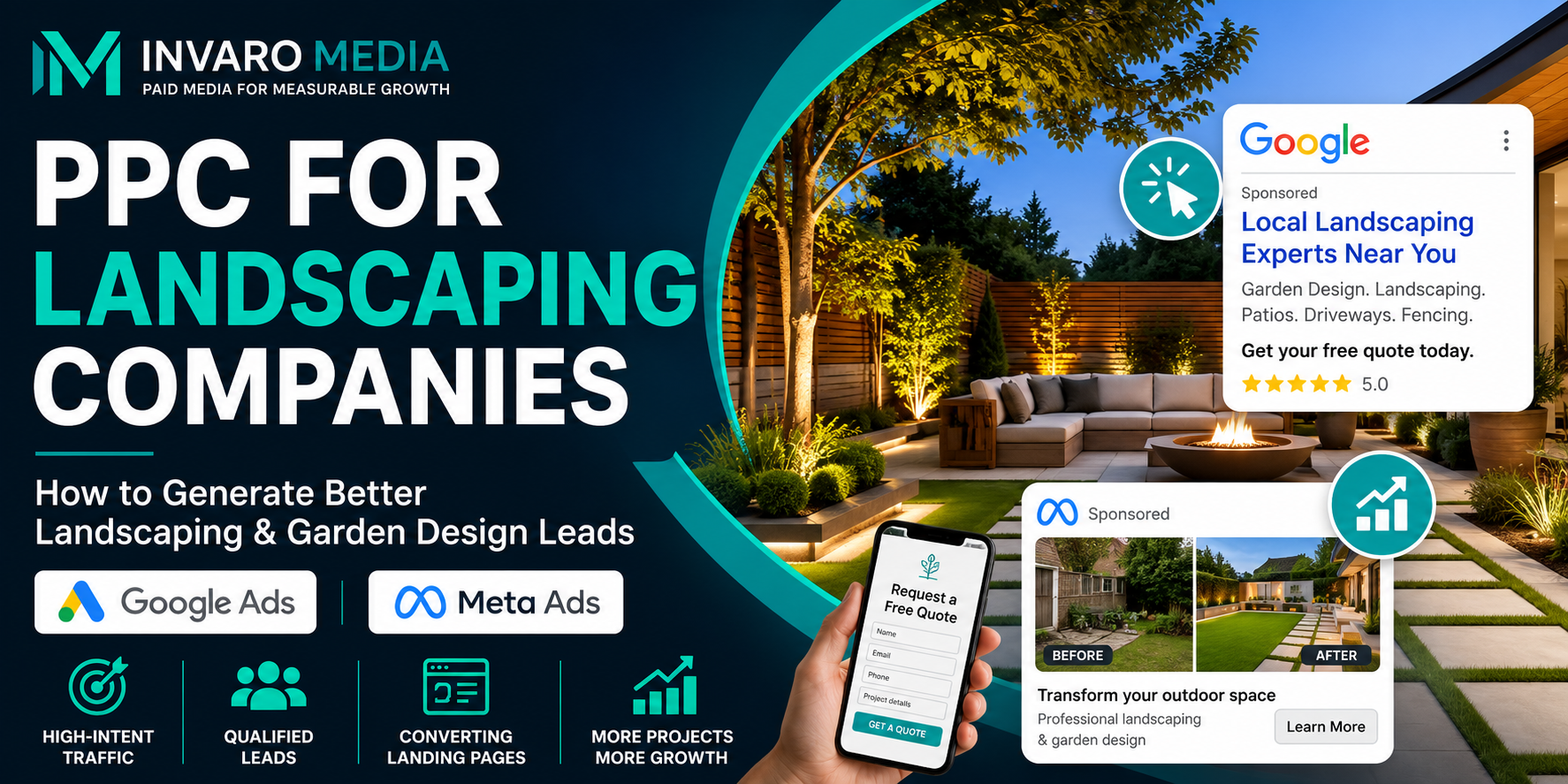 PPC for Landscaping Companies: How to Generate Better Project Leads