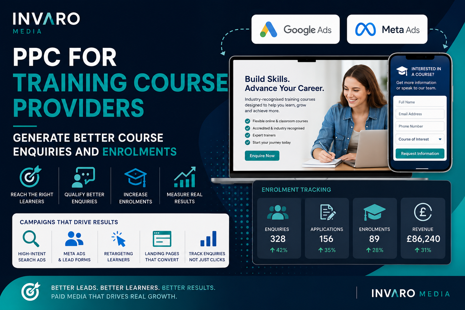 PPC for Training Course Providers: How to Generate Better Course Enquiries and Enrolments