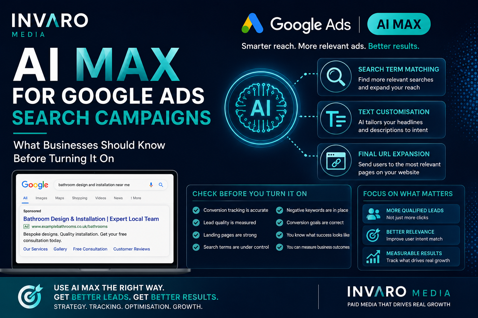 AI Max for Google Ads Search Campaigns: What Businesses Should Know Before Turning It On