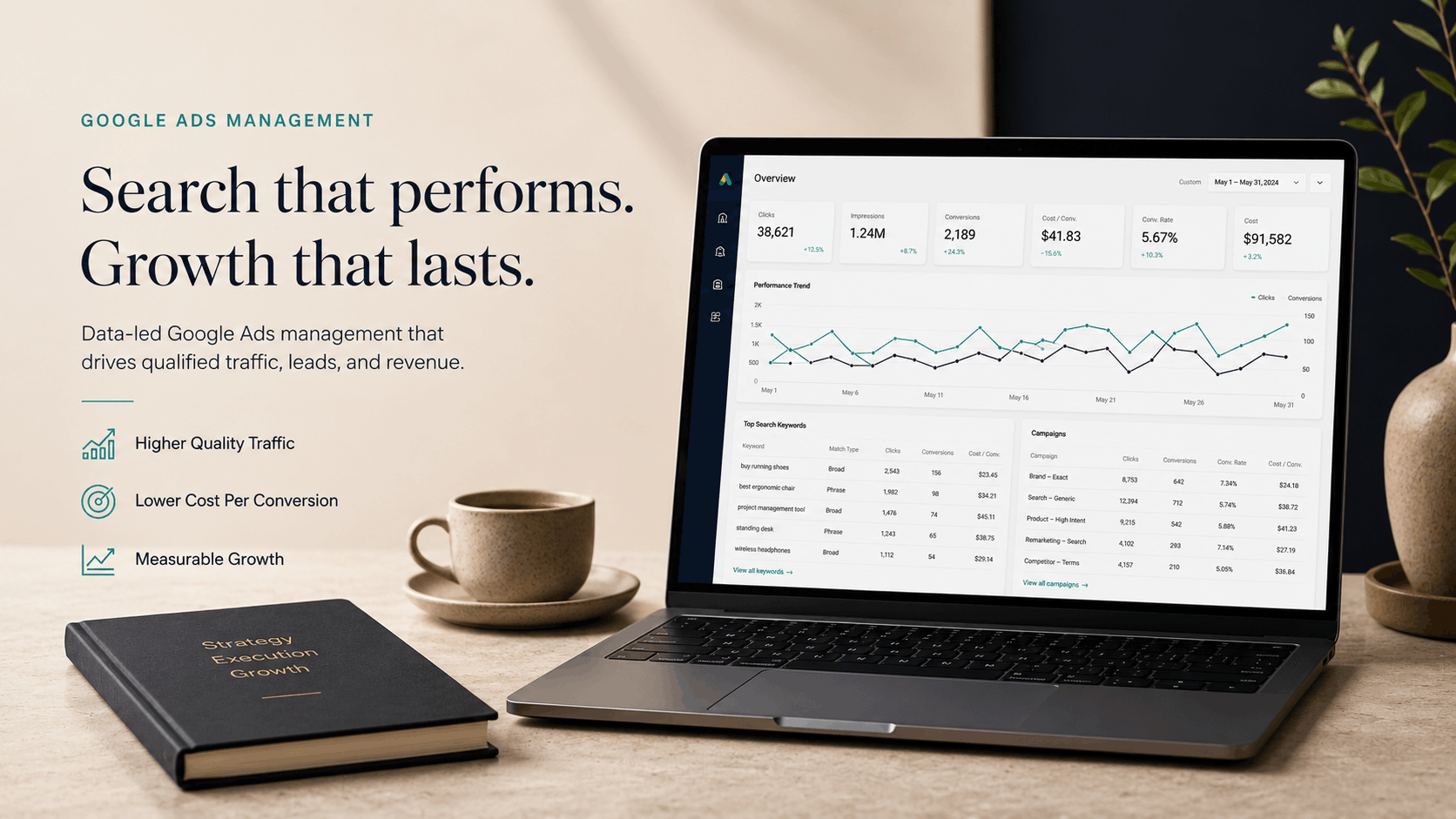 An open laptop displaying a Google Ads management dashboard, a black notebook titled 'Strategy Execution Growth,' a coffee cup on a saucer, and plants in pots on a beige desk with a background of a wall and some greenery.