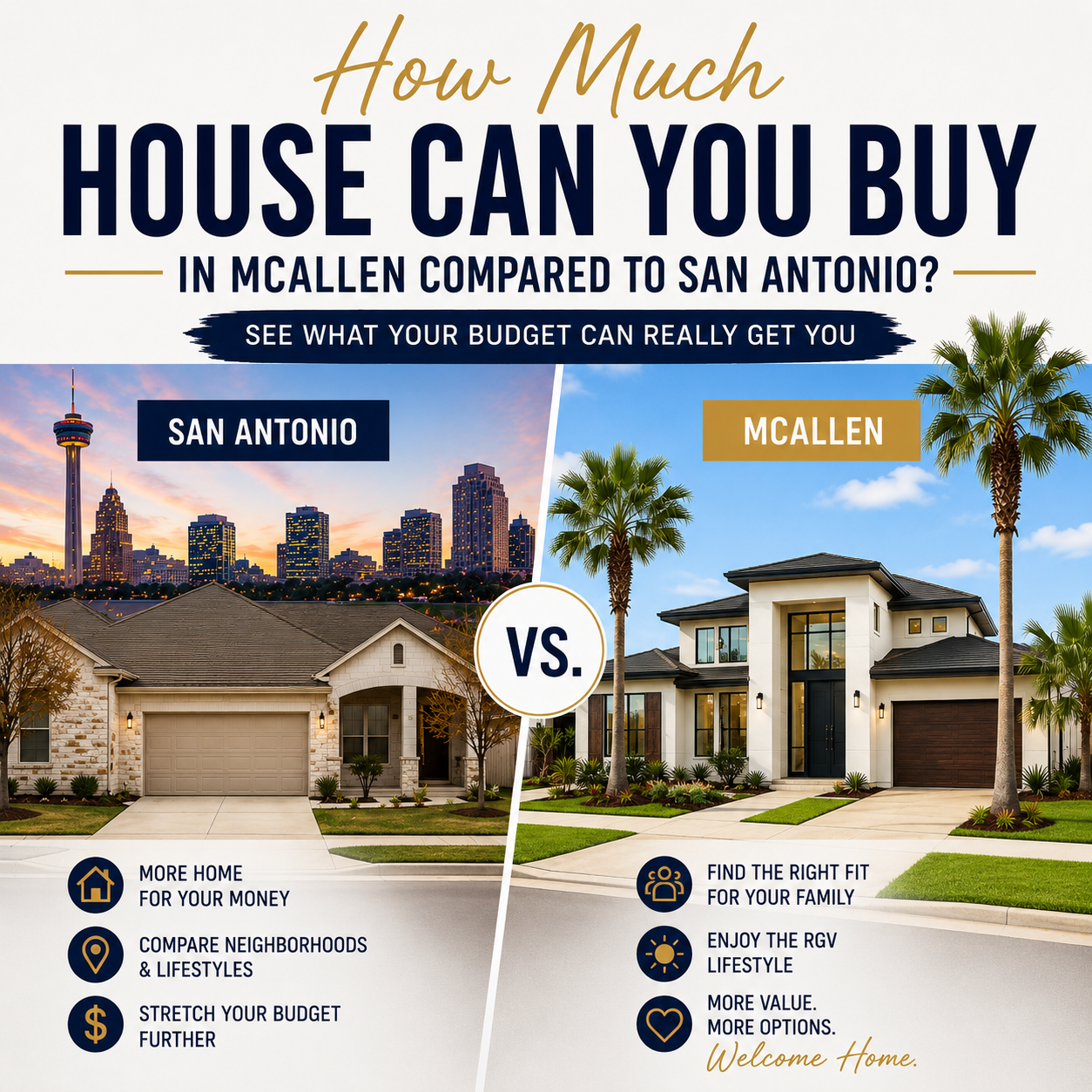 How Much House Can You Buy in McAllen Compared to San Antonio? 