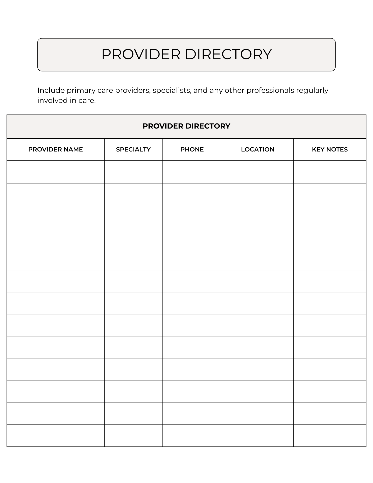 Medical Coordination System