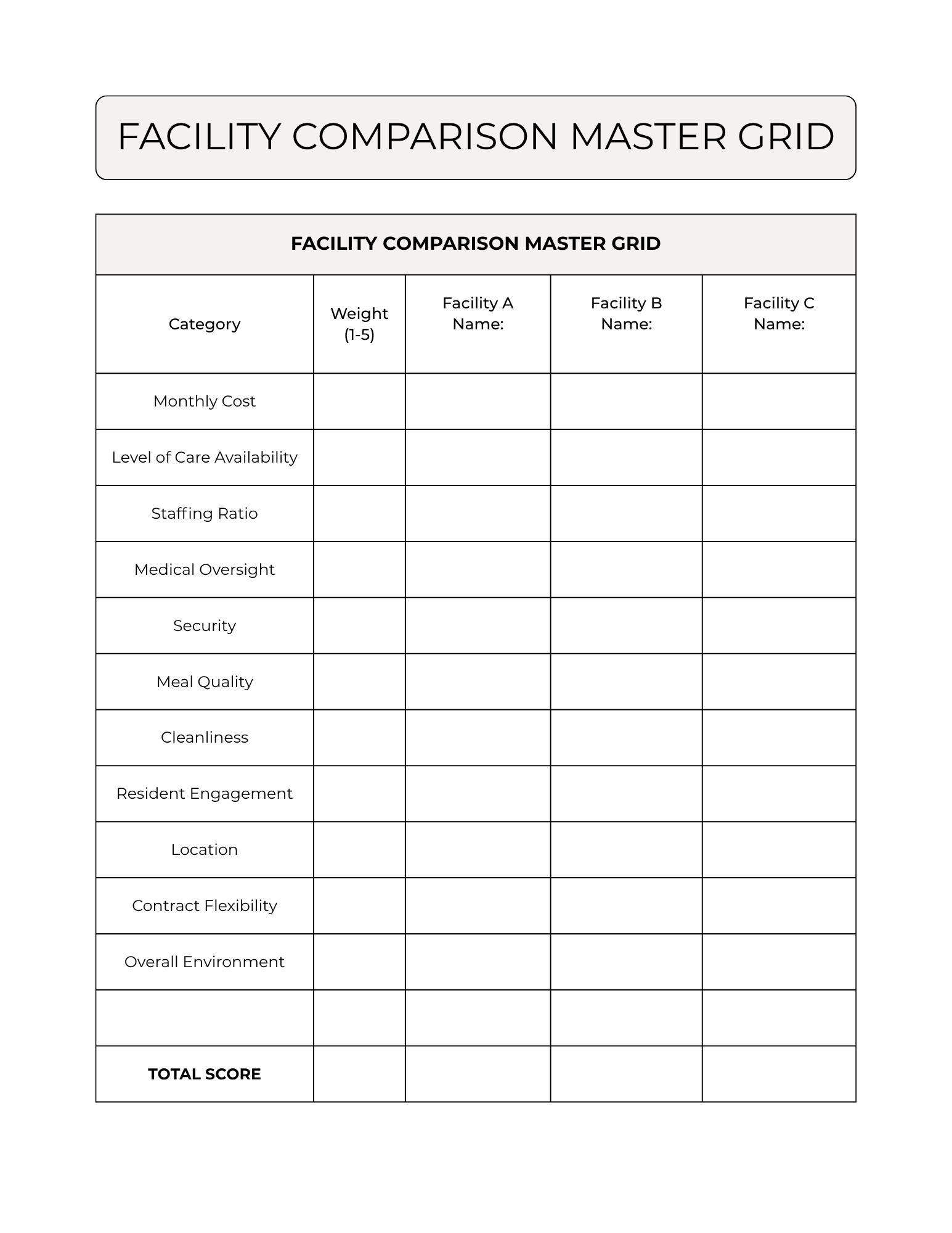 Assisted Living Evaluation System
