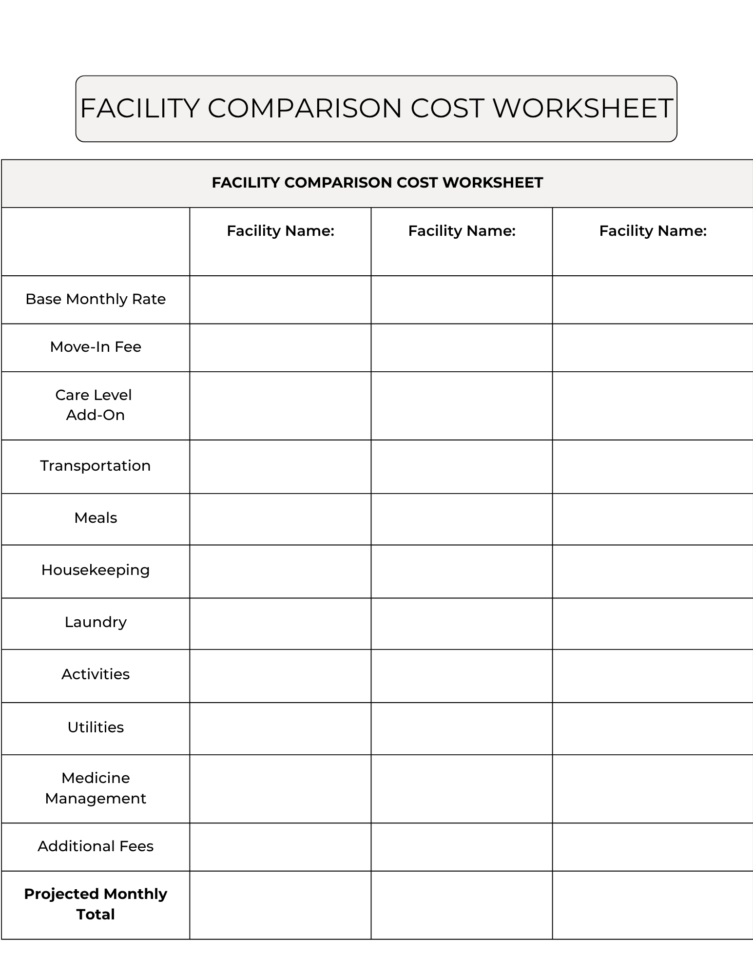Assisted Living Evaluation System