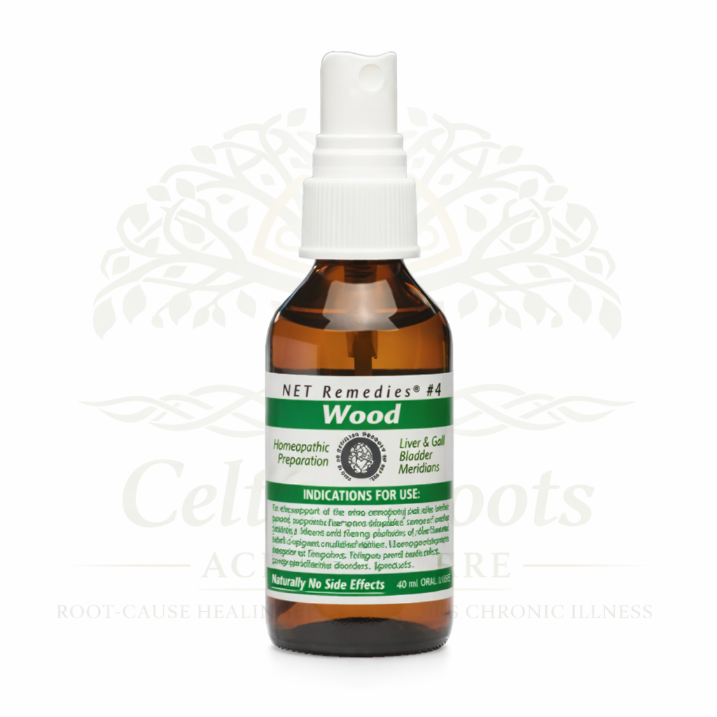 #1 Supporting the Wood Element: Liver, Gallbladder & Eye Health