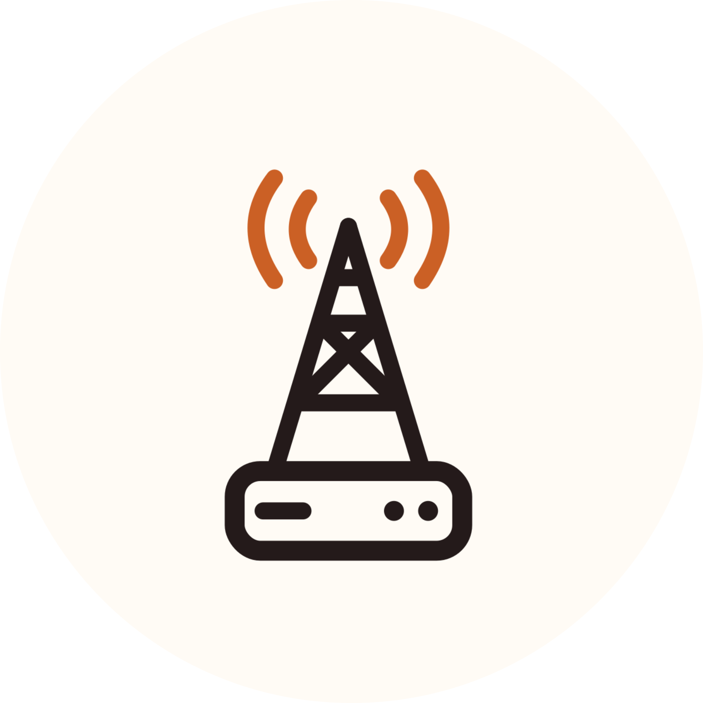 Device Configuration & Communications