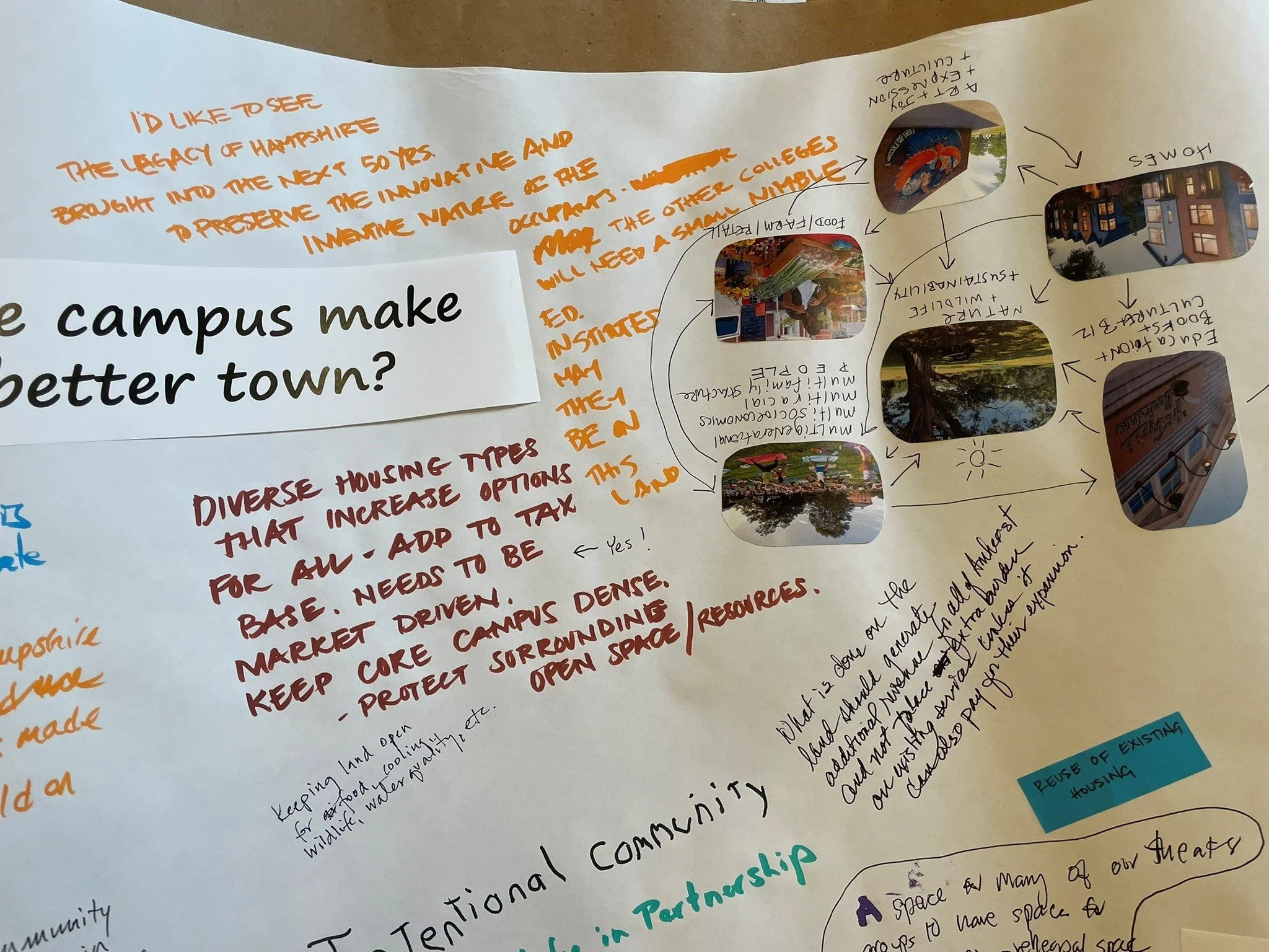 Public Feedback Board example.jpg