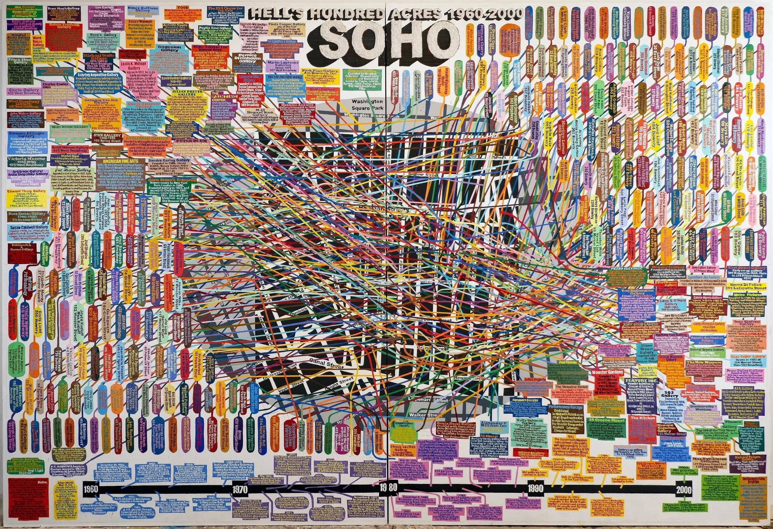 SoHo Hell's Hundred Acres 1960-2000, 66 x 84 in