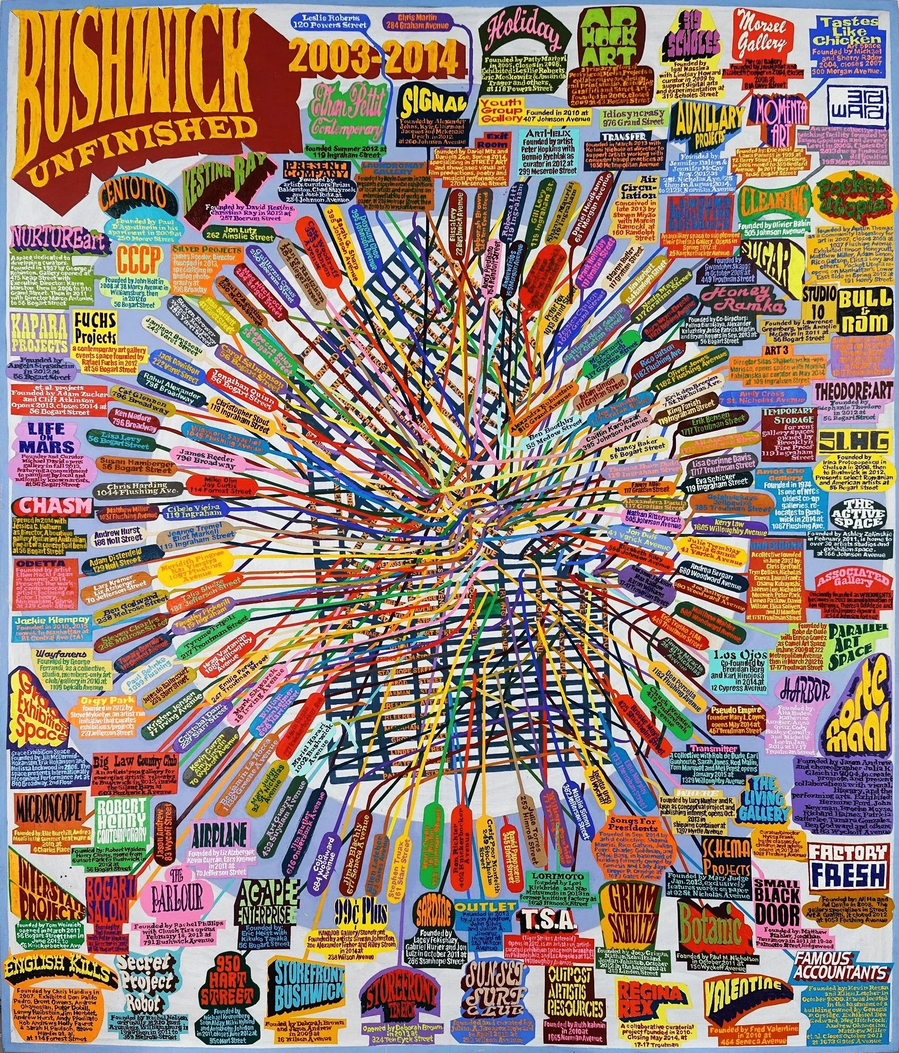 Bushwick Unfinished 2003-20014, 84 x 72 in