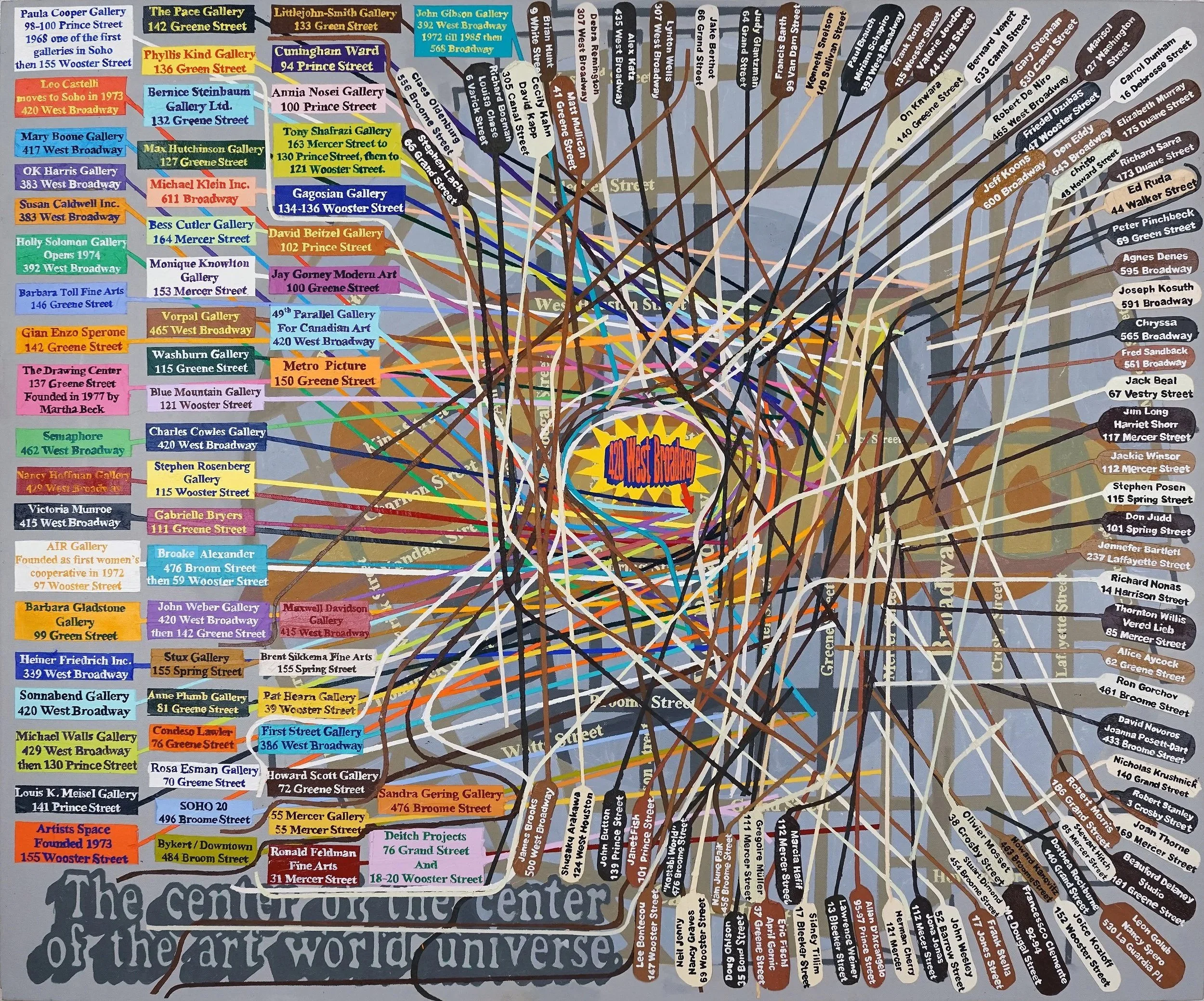 SOHO The Center of the Center, 60 x 72 in